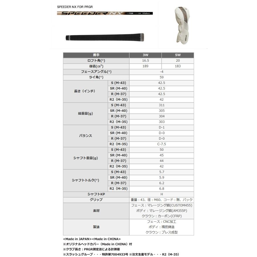 特注カスタムクラブ プロギア 2023 LS フェアウェイウッド フジクラ Speeder NX シャフト LS（PRGR） 特注カスタムクラブ プロギア 2023 LS フェアウェイウッド
