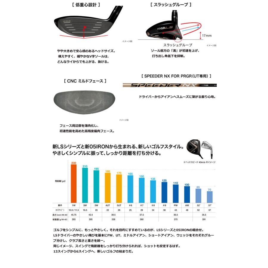 特注カスタムクラブ プロギア 2023 LS ユーティリティ UST Mamiya ATTAS MB-HY シャフト｜golfranger｜03