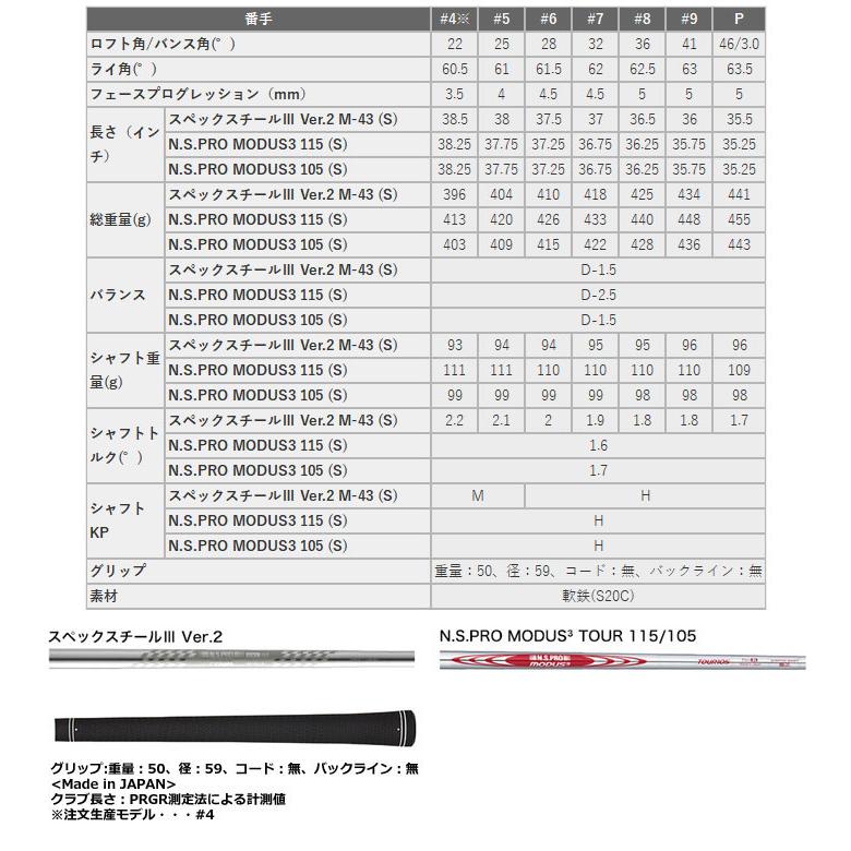 プロギア 2023 01 アイアン 5本セット[＃6-P] スペックスチールIII Ver.2 シャフト｜golfranger｜04