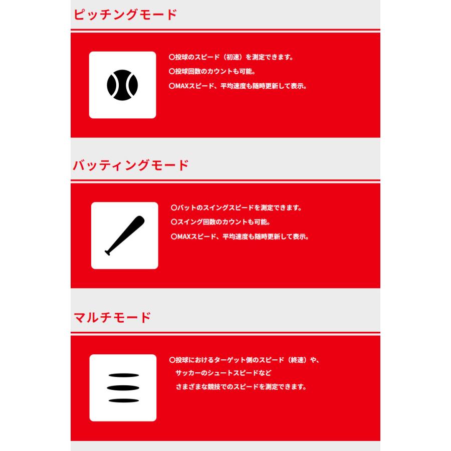 PRGR（プロギア） レッドアイズポケット HS-130 マルチスピード測定器