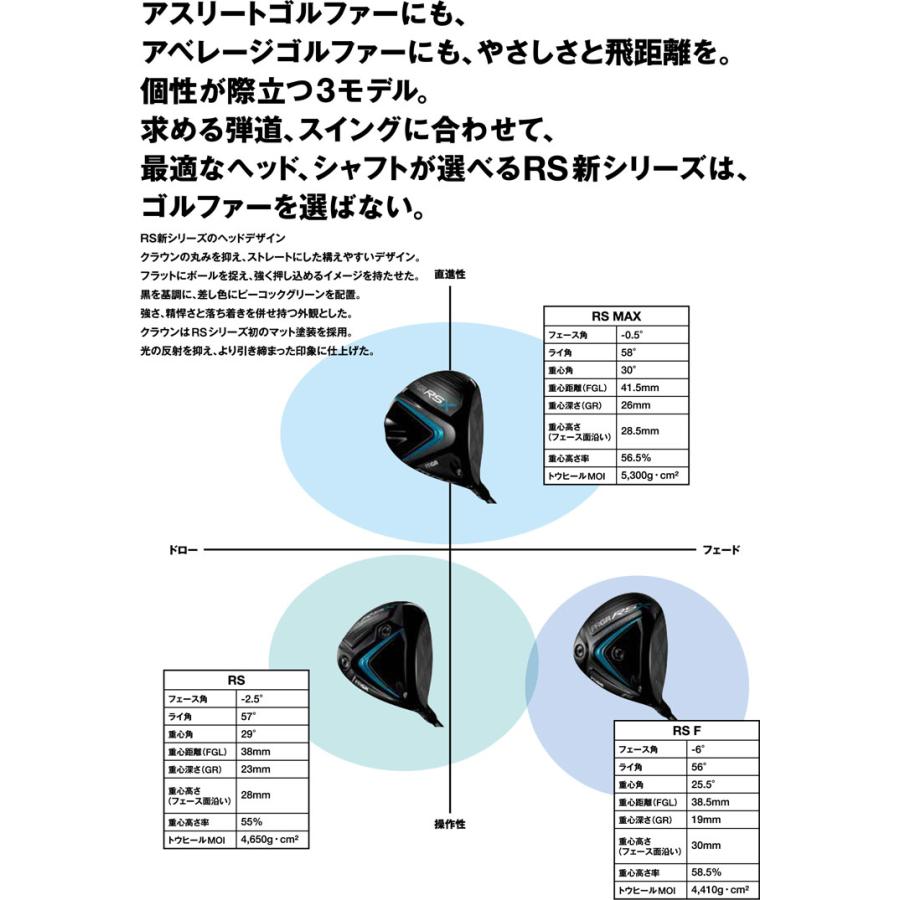 特注カスタムクラブ プロギア RS F ドライバー 三菱 TENSEI Pro WHITE 1K シャフト PRGR（プロギア） 特注カスタムクラブ RS F ドライバー 三菱 TENSEI