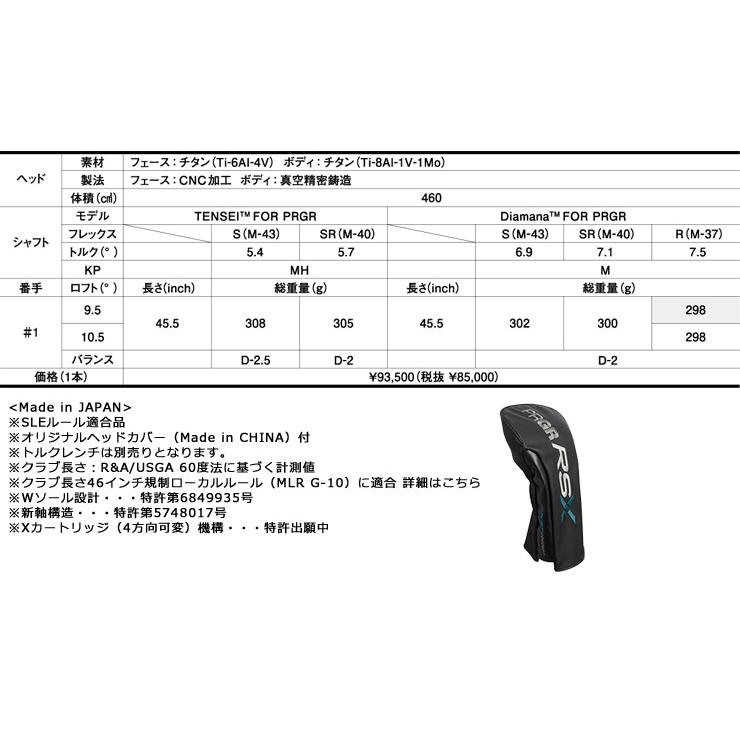 PRGR（プロギア） 特注カスタムクラブ RS MAX ドライバー フジクラ