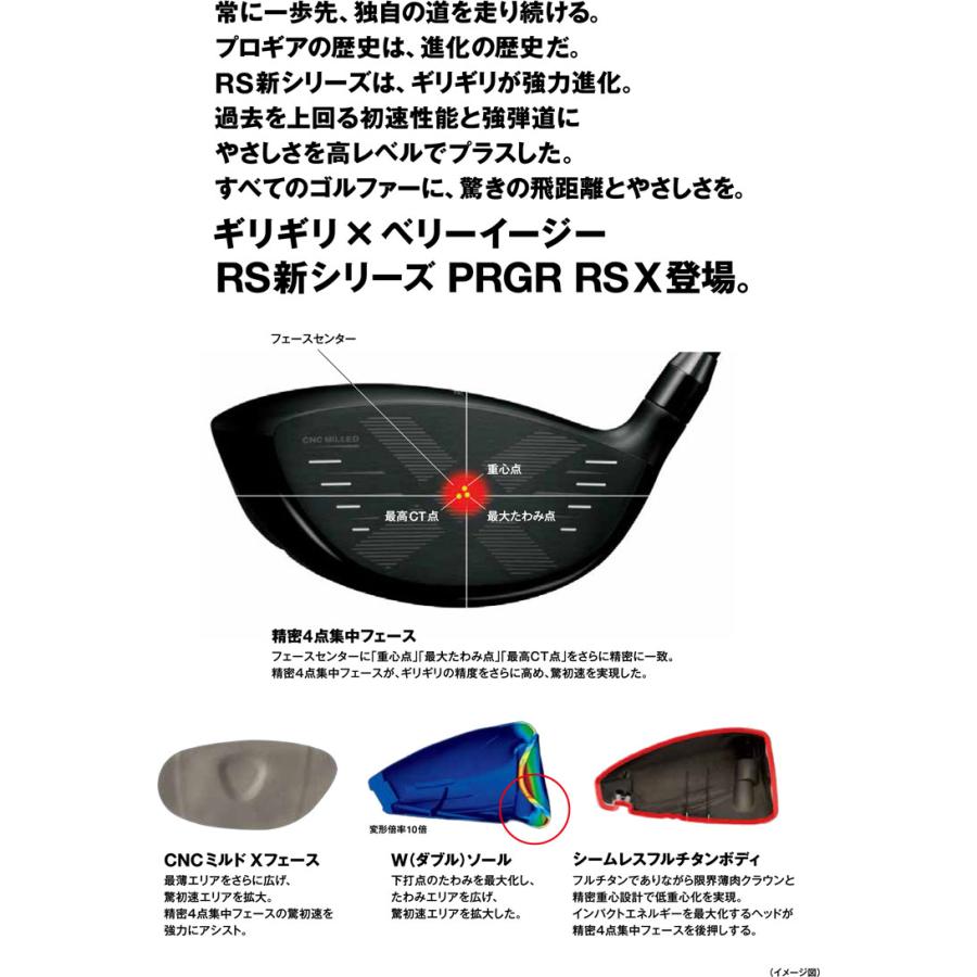 特注カスタムクラブ プロギア RS SPEED ドライバー フジクラ Ventus TR BLACK シャフト PRGR（プロギア） 特注カスタムクラブ RS ドライバー フジクラ Ventus