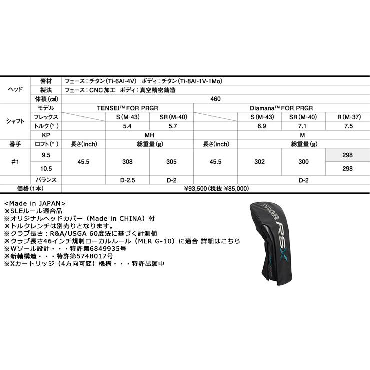 PRGR（プロギア） 特注カスタムクラブ RS ドライバー フジクラ Ventus