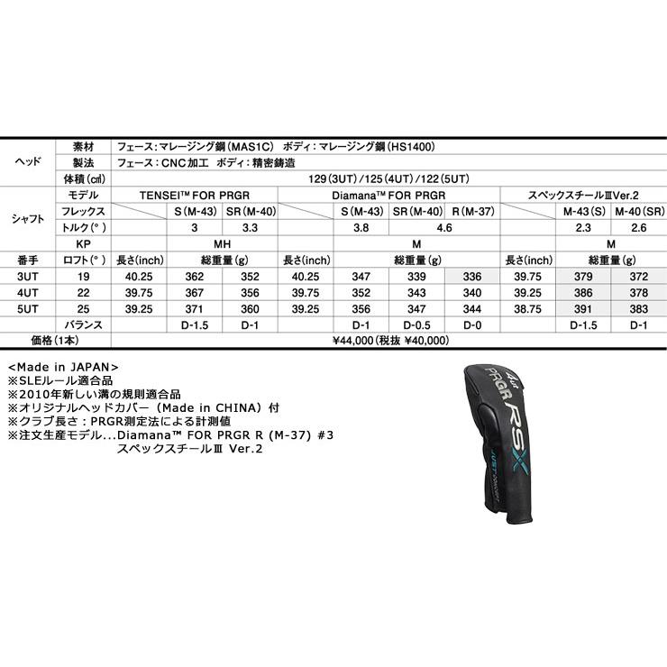 特注カスタムクラブ プロギア RS SPEED ユーティリティ フジクラ NEW AIR Speeder UT シャフト PRGR（プロギア） 特注カスタムクラブ RS ユーティリティ フジクラ NEW