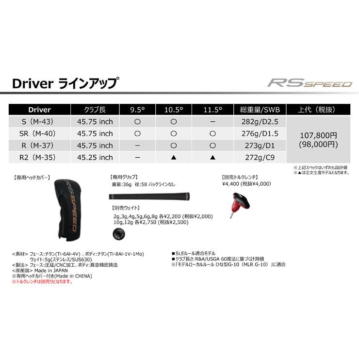 PRGR（プロギア） 特注カスタムクラブ RS SPEED ドライバー フジクラ