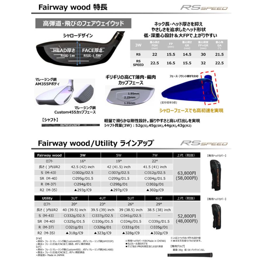 特注カスタムクラブ プロギア RS SPEED フェアウェイウッド グラファイトデザイン Tour AD CQ シャフト PRGR（プロギア） 特注カスタムクラブ RS SPEED フェアウェイウッド