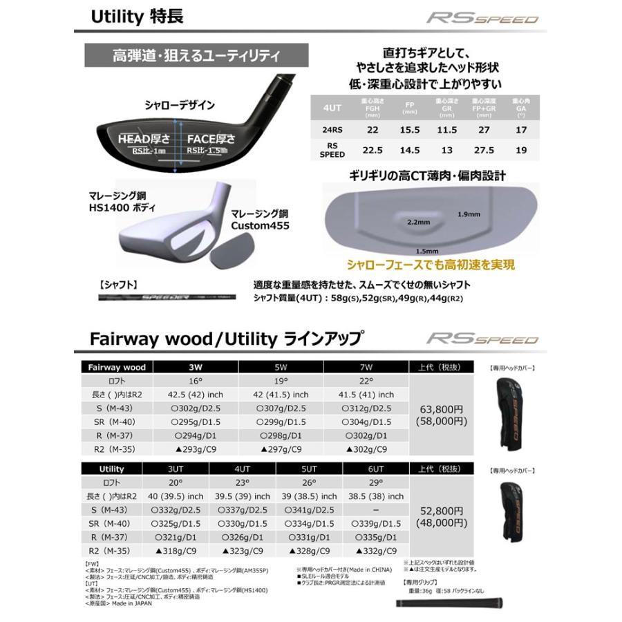 PRGR（プロギア） 特注カスタムクラブ RS SPEED ユーティリティ