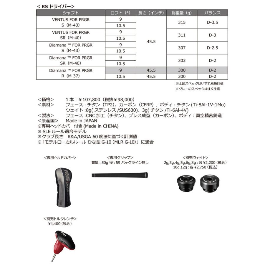 PRGR（プロギア） 特注カスタムクラブ RS ドライバー UST Mamiya ATTAS