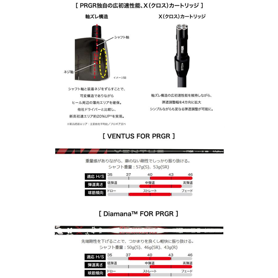 PRGR（プロギア） 予約キャンペーン対象 RS MAX ドライバー VENTUS FOR