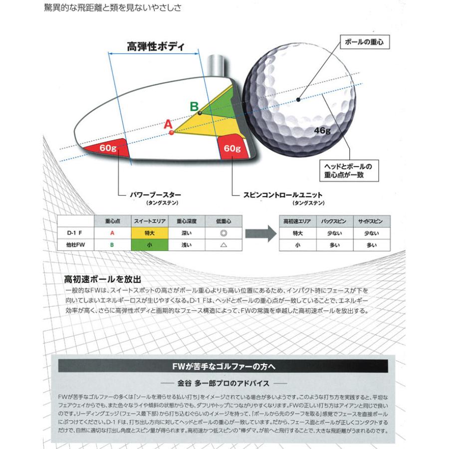 リョーマゴルフ D-1 F フェアウェイウッド FW＃5、Tour-AD RYOMA F シャフト [SLEルール適合]｜golfranger｜03