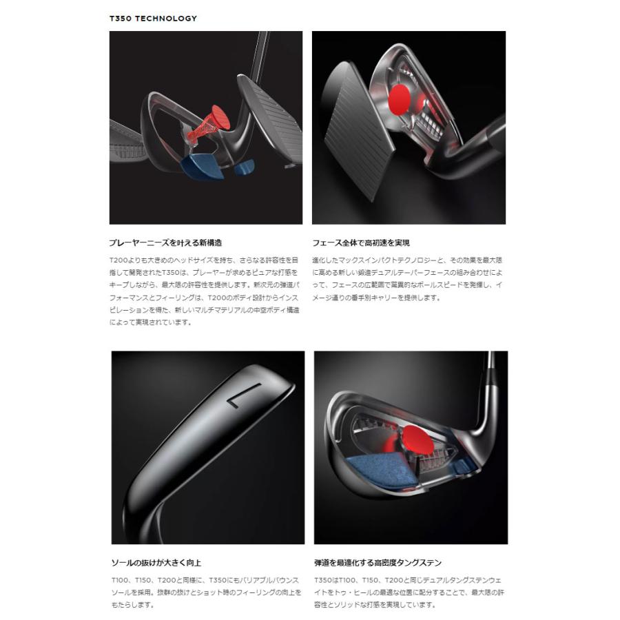 Titleist 特注カスタムクラブ タイトリスト T350 アイアン 3D325 Titleist 特注カスタムクラブ タイトリスト T350 アイアン 3D325