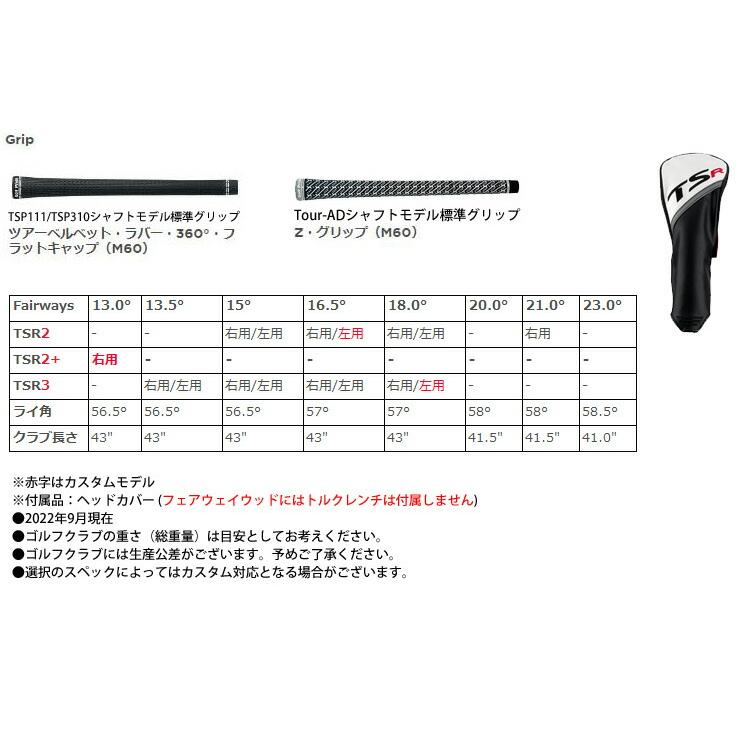 特注カスタムクラブ タイトリスト TSR2+ フェアウェイメタル フジクラ Speeder NX GREEN シャフト｜golfranger｜05