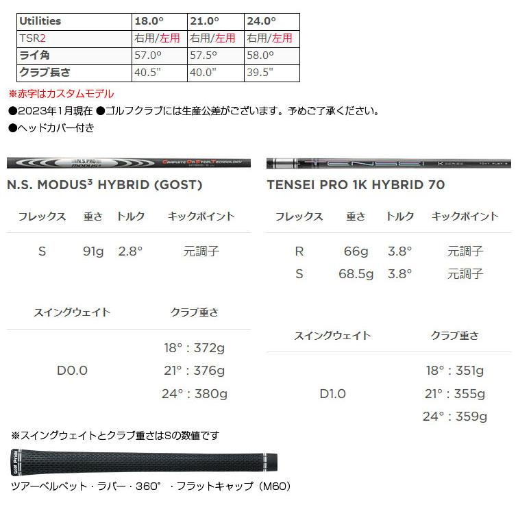 特注カスタムクラブ タイトリスト TSR2 ユーティリティメタル Titleist