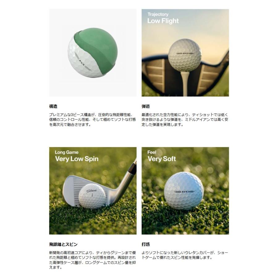 Titleist（タイトリスト） オウンネーム対応・3ダース価格 AVX ゴルフ
