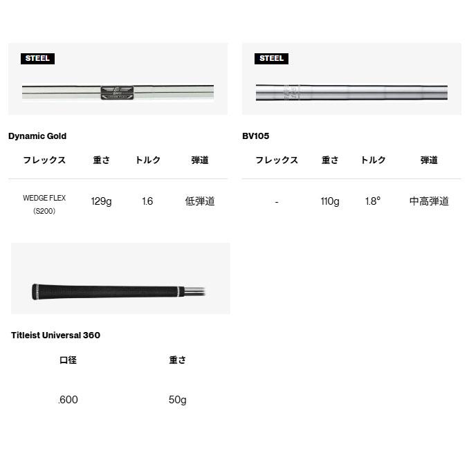 VOKEY DESIGN タイトリスト ボーケイデザイン SM11 ウエッジ ツアー