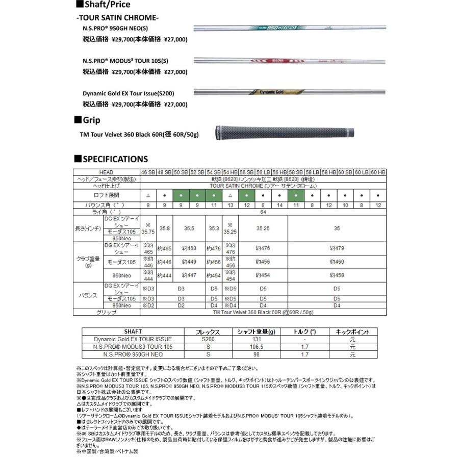 特注カスタムクラブ テーラーメイド MILLED GRIND 4 ウエッジ Diamana Thump Wedge 85 / 95 / 105 / 115 シャフト｜golfranger｜04