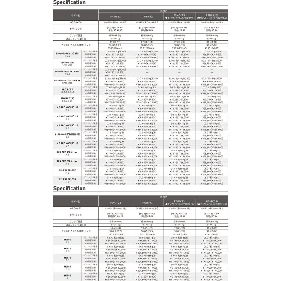 特注カスタムクラブ テーラーメイド P790 アイアン N.S.PRO MODUS3 105 シャフト 5本セット[＃6-P]｜golfranger｜05