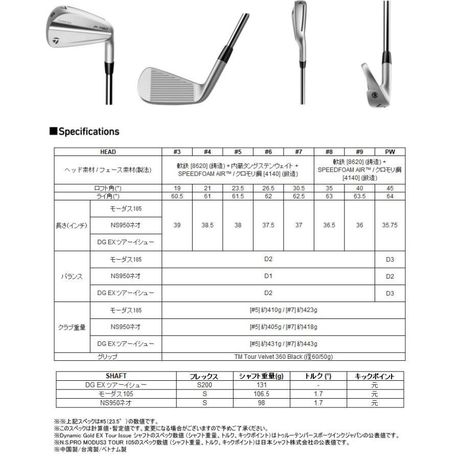 テーラーメイド 2023 P790 アイアン N.S.PRO 950 GH NEO シャフト 5本セット[＃6-P]｜golfranger｜04