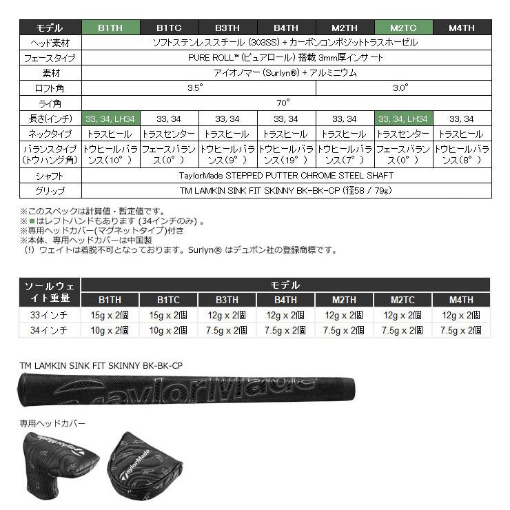 TRUSS（テーラーメイド） テーラーメイド 2023 TP トラス B1TH パター