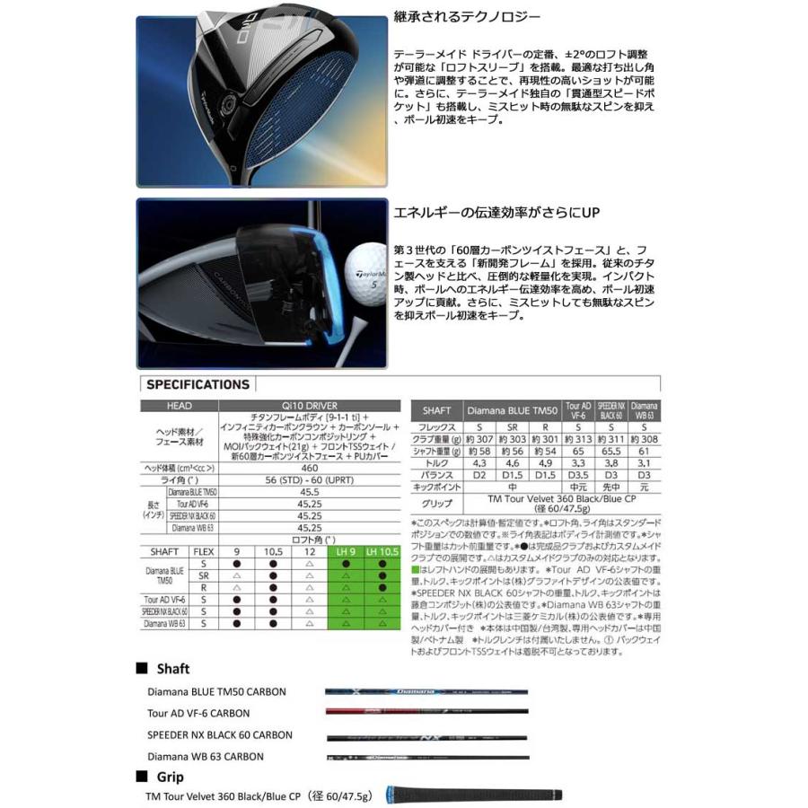 TaylorMade（テーラーメイド） Qi10 ドライバー ディアマナ WB63