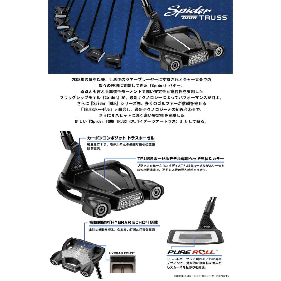 TaylorMade（テーラーメイド） スパイダー ツアーZ トラス TM1 パター