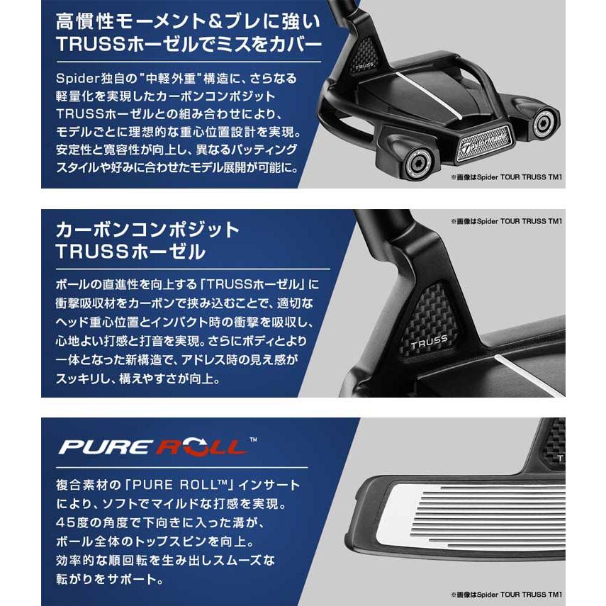 TaylorMade（テーラーメイド） スパイダー ツアーZ トラス TM1 パター