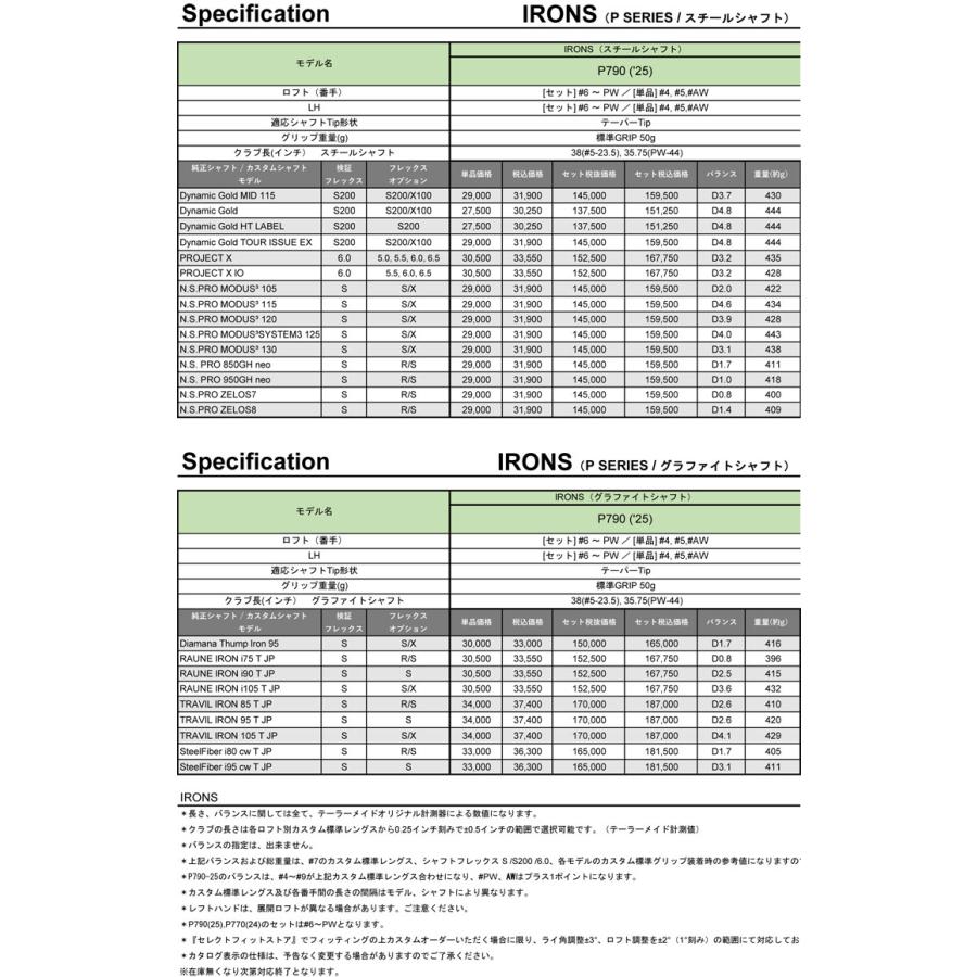 TaylorMade（テーラーメイド） 特注カスタムクラブ P790 アイアン 