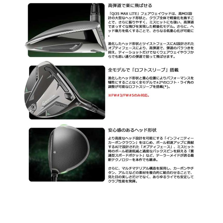 TaylorMade（テーラーメイド） 特注カスタムクラブ Qi35 MAX LITE