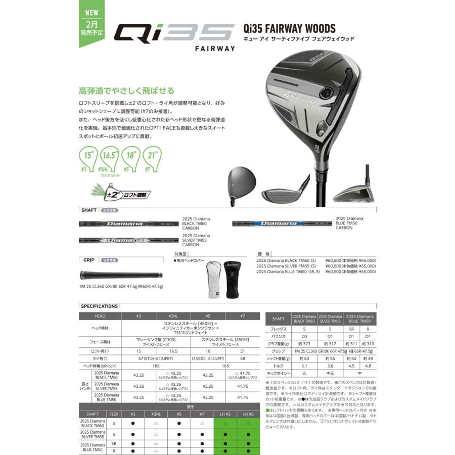 TaylorMade 10%OFFクーポン対象 特注カスタムクラブ TaylorMade 10%OFFクーポン対象 特注カスタムクラブ