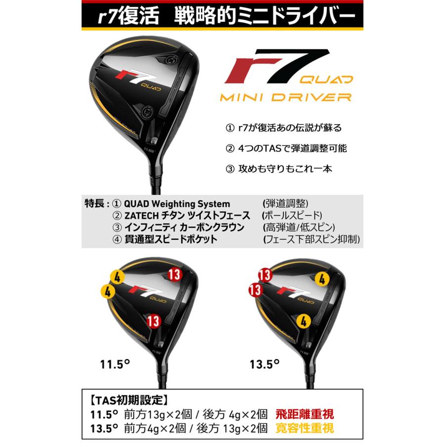 TaylorMade（テーラーメイド） 特注カスタムクラブ r7 QUAD Mini