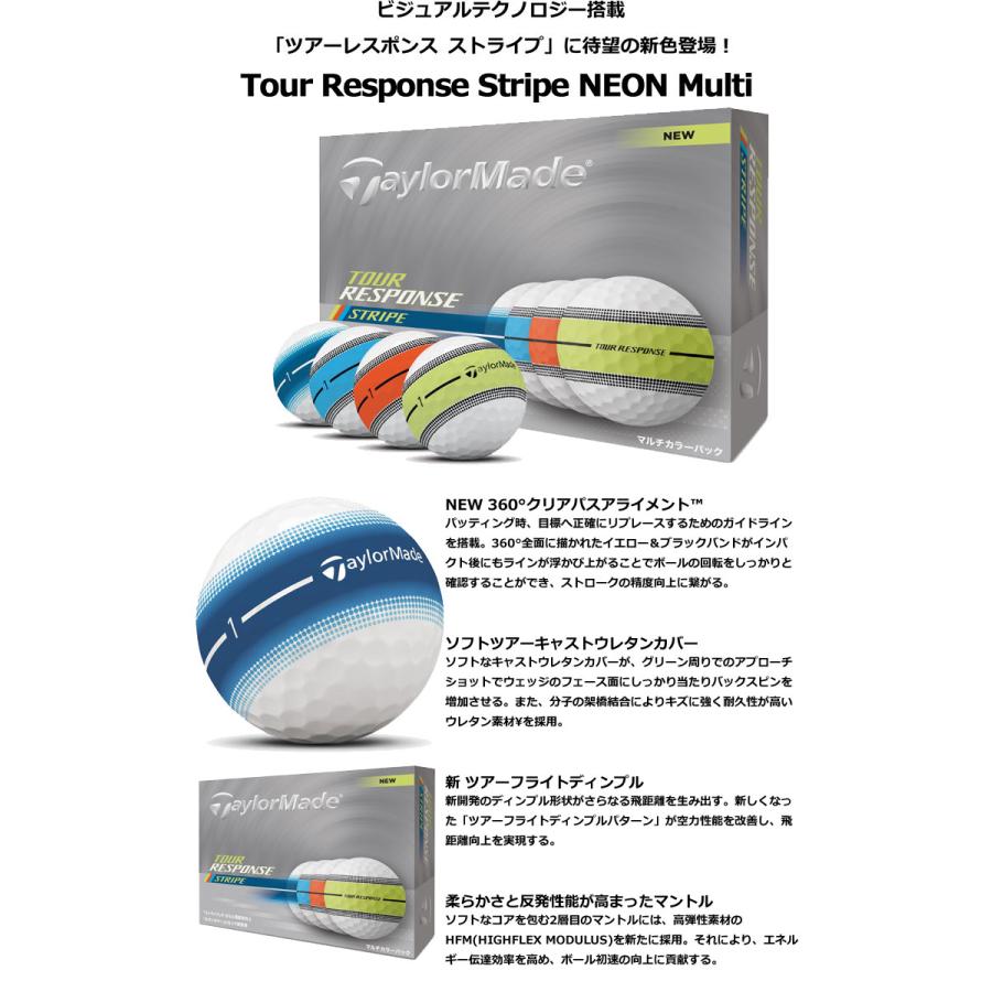 TaylorMade（テーラーメイド） 2025年モデル ツアーレスポンス