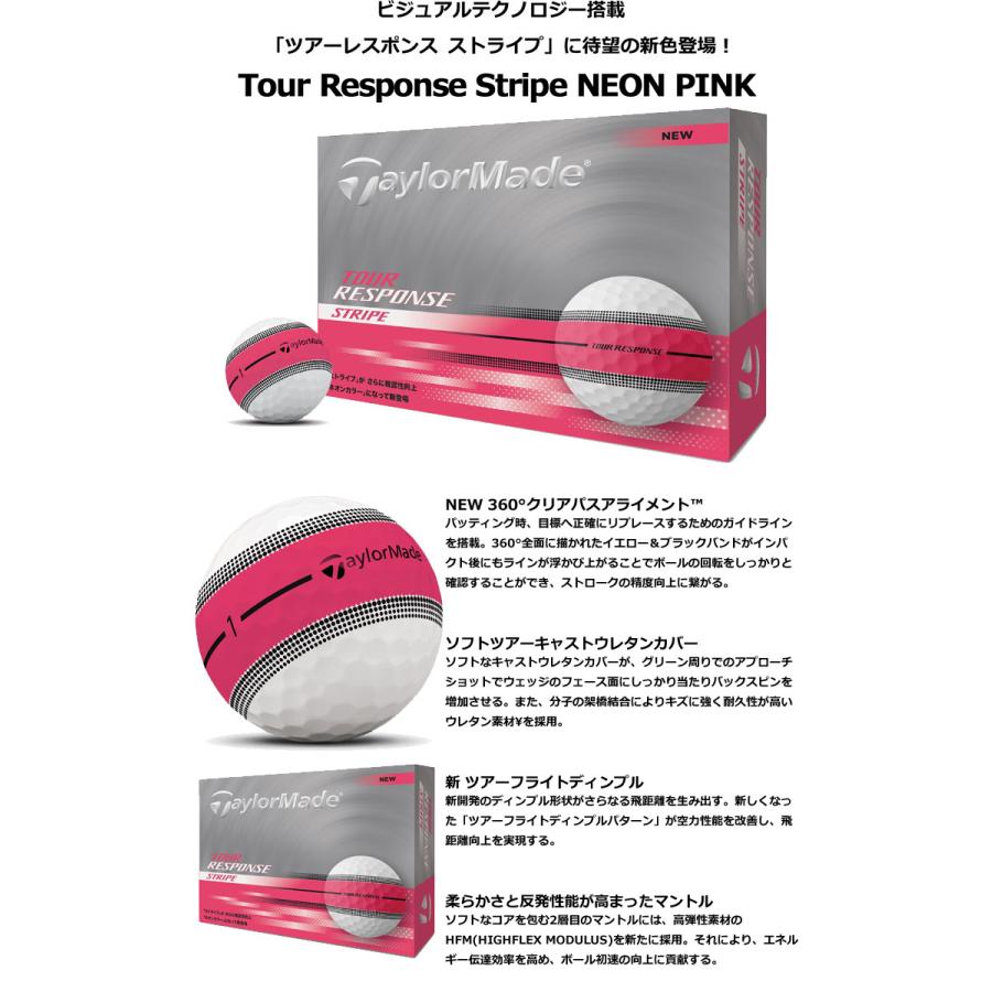 TaylorMade（テーラーメイド） 2025年モデル ツアーレスポンス