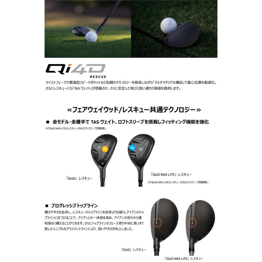 TaylorMade（テーラーメイド） 特注カスタムクラブ Qi4D MAX LITE