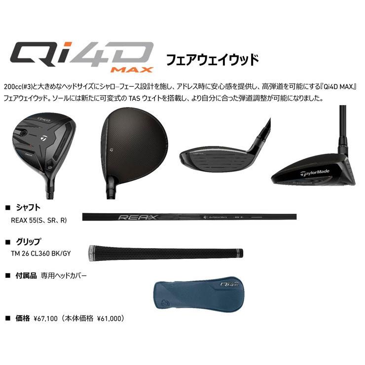 TaylorMade（テーラーメイド） 特注カスタムクラブ Qi4D MAX