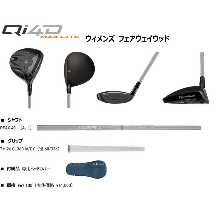 TaylorMade（テーラーメイド） 特注カスタムクラブ Qi4D MAX LITE