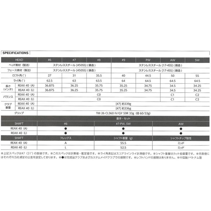 特注カスタムクラブ テーラーメイド Qi MAX LITE ウィメンズ アイアン グラファイトデザイン RAUNE i60u シャフト 4本セット[＃7-P]_3