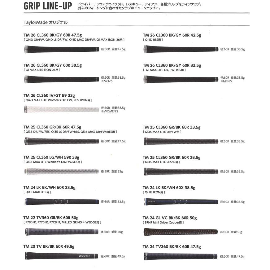 TaylorMade（テーラーメイド） 特注カスタムクラブ Qi4D ドライバー