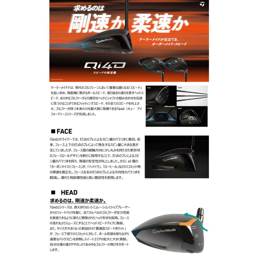 TaylorMade（テーラーメイド） Qi4D MAX ドライバー REAX HR50