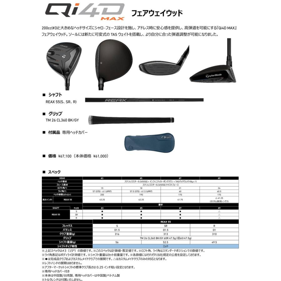 TaylorMade（テーラーメイド） Qi4D MAX フェアウェイウッド REAX 55