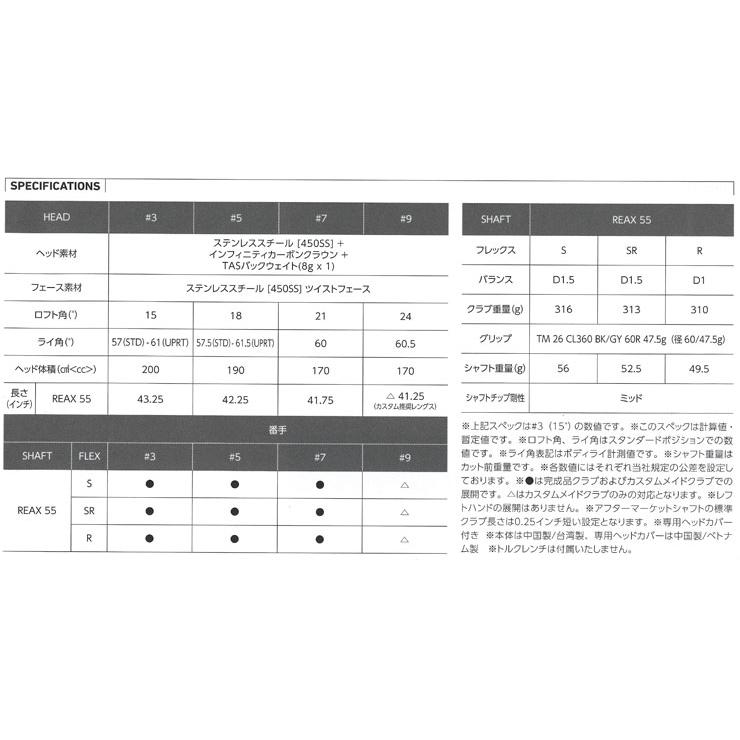 TaylorMade（テーラーメイド） Qi4D MAX フェアウェイウッド REAX 55