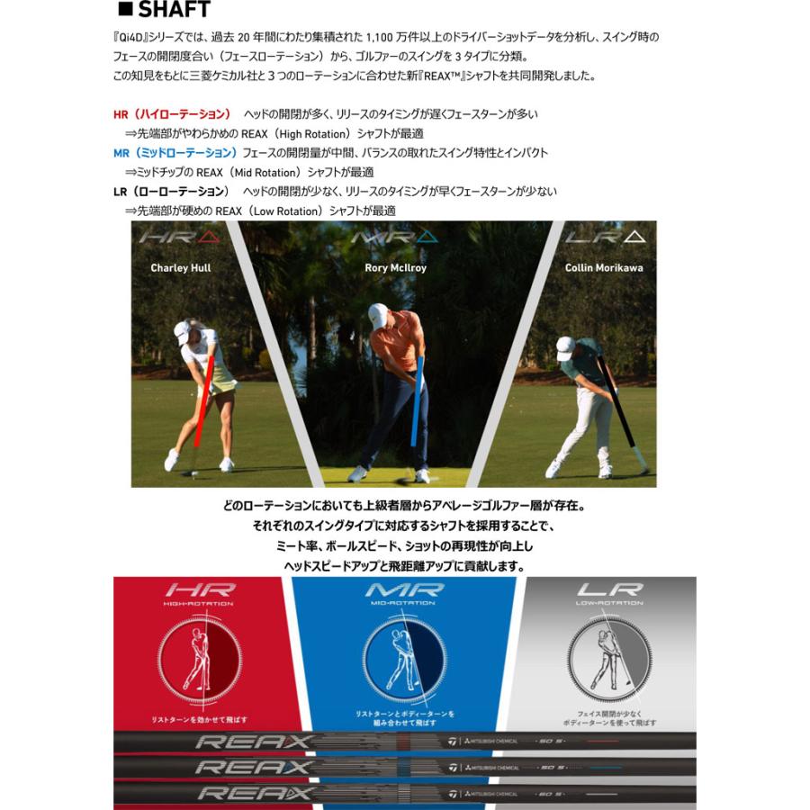 TaylorMade（テーラーメイド） Qi4D ドライバー REAX HR50 シャフト