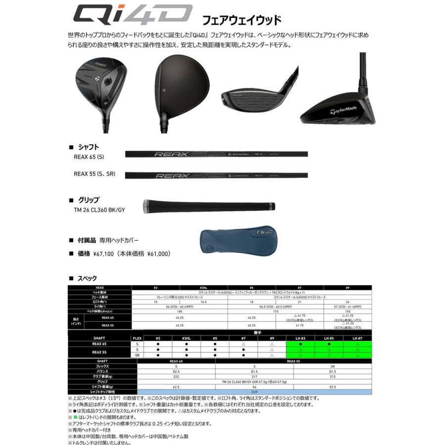 TaylorMade（テーラーメイド） Qi4D フェアウェイウッド REAX 55