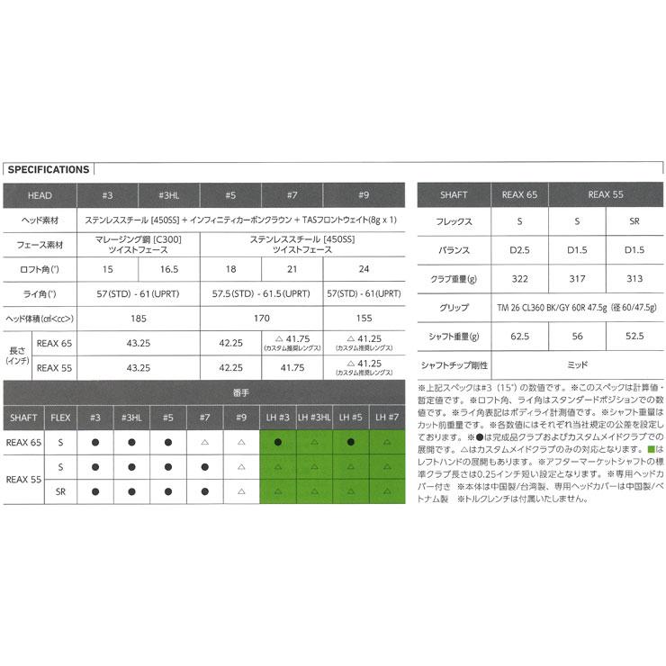 TaylorMade（テーラーメイド） Qi4D フェアウェイウッド REAX 55