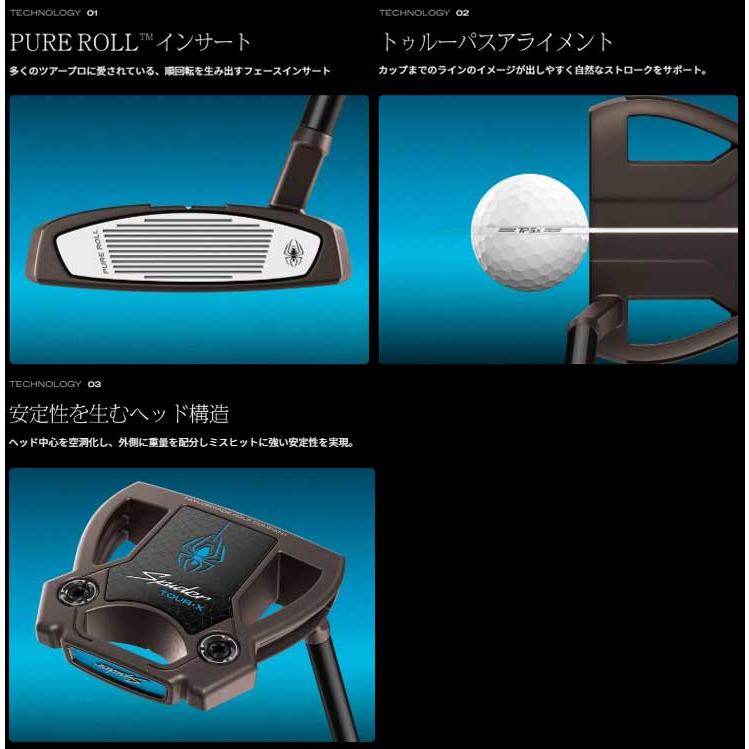 TaylorMade（テーラーメイド） スパイダー ツアーF トーチド クランク