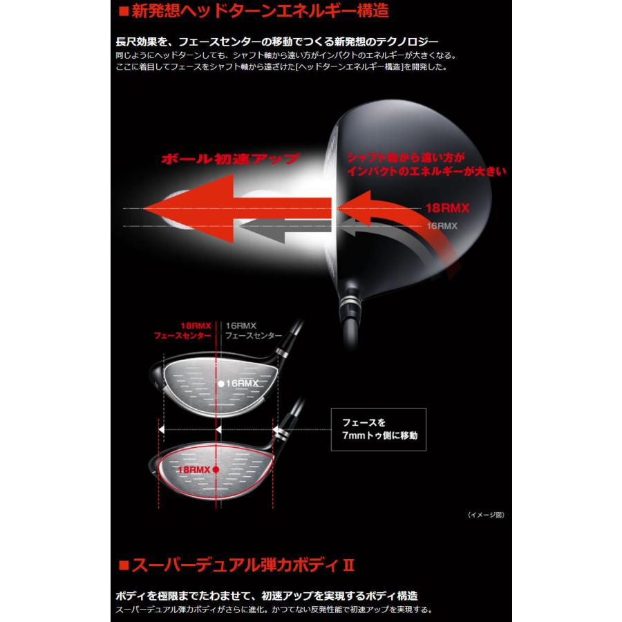 ヤマハ RMX218 エボ2装着