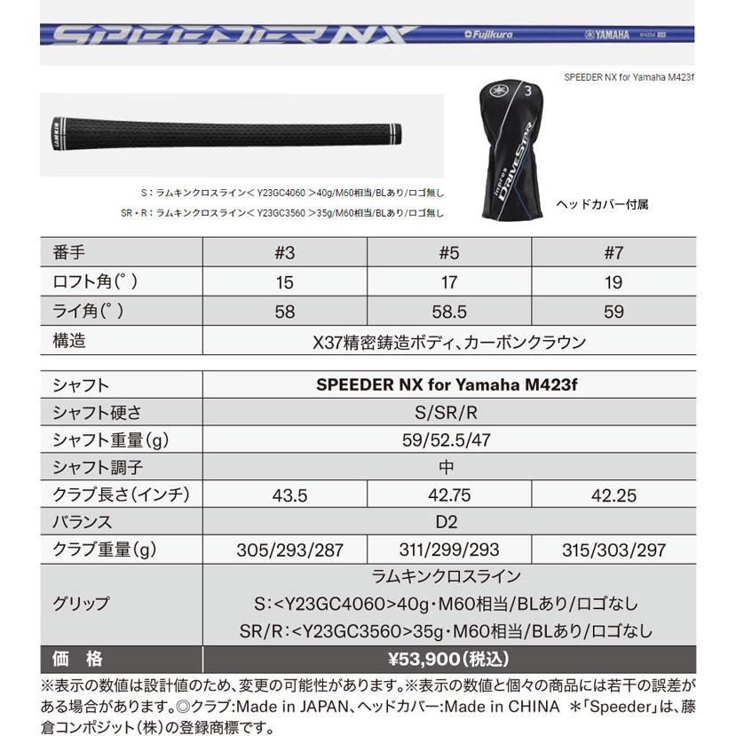 ヤマハ 2023年モデル インプレス DRIVESTAR フェアウェイウッド SPEEDER NX for Yamaha M423f シャフト｜golfranger｜04