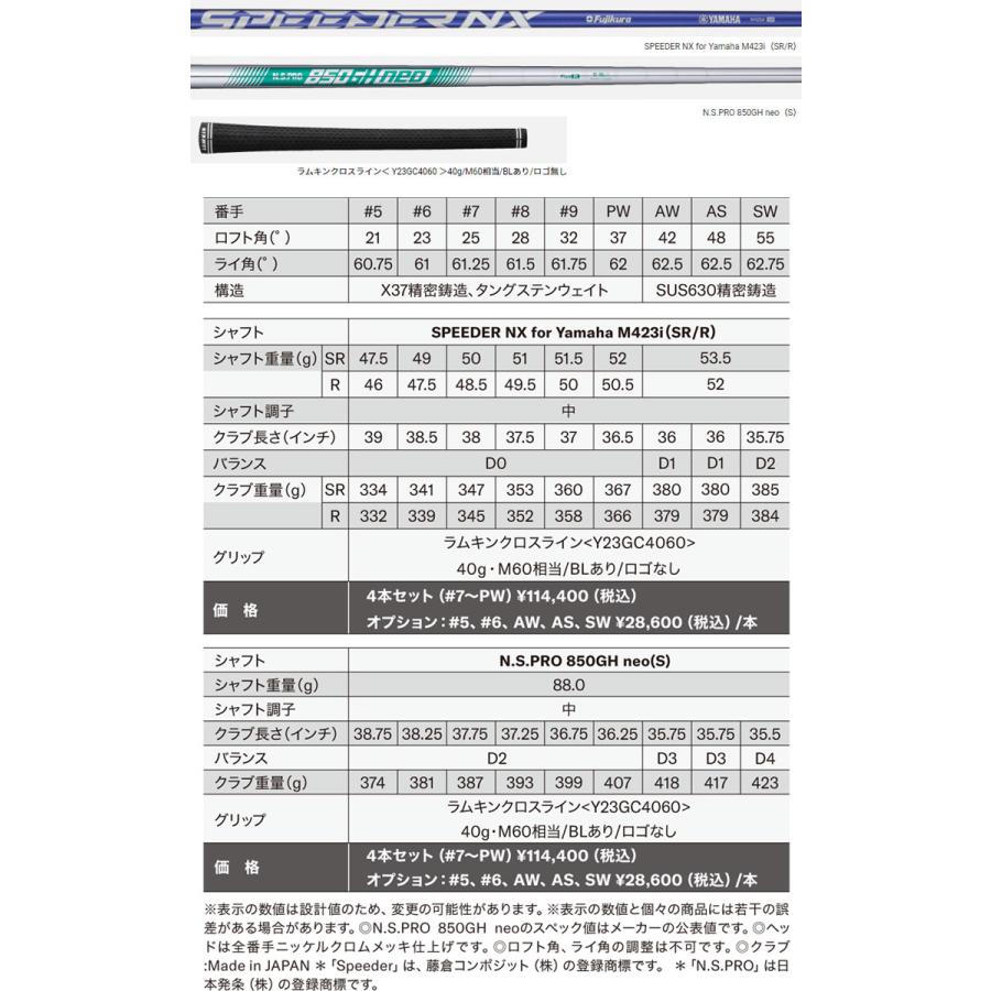 inpres ヤマハ 2023年モデル インプレス DRIVESTAR アイアン 4本セット 