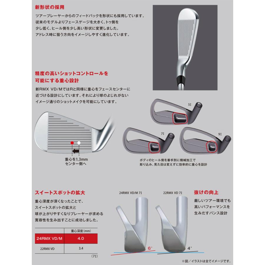 特注カスタムクラブ ヤマハ 2024年 RMX VD/M アイアン N.S.PRO MODUS3 TOUR 120 シャフト 単品[＃4]｜golfranger｜03