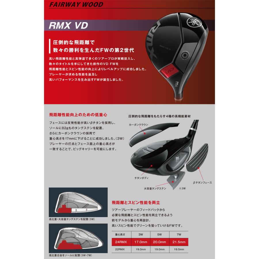 ヤマハ RMX VD 3W 2024 TENSEI TR f SRシャフト RMX VD/X ドライバー TENSEI TR | ヤマハ ゴルフオンラインストア